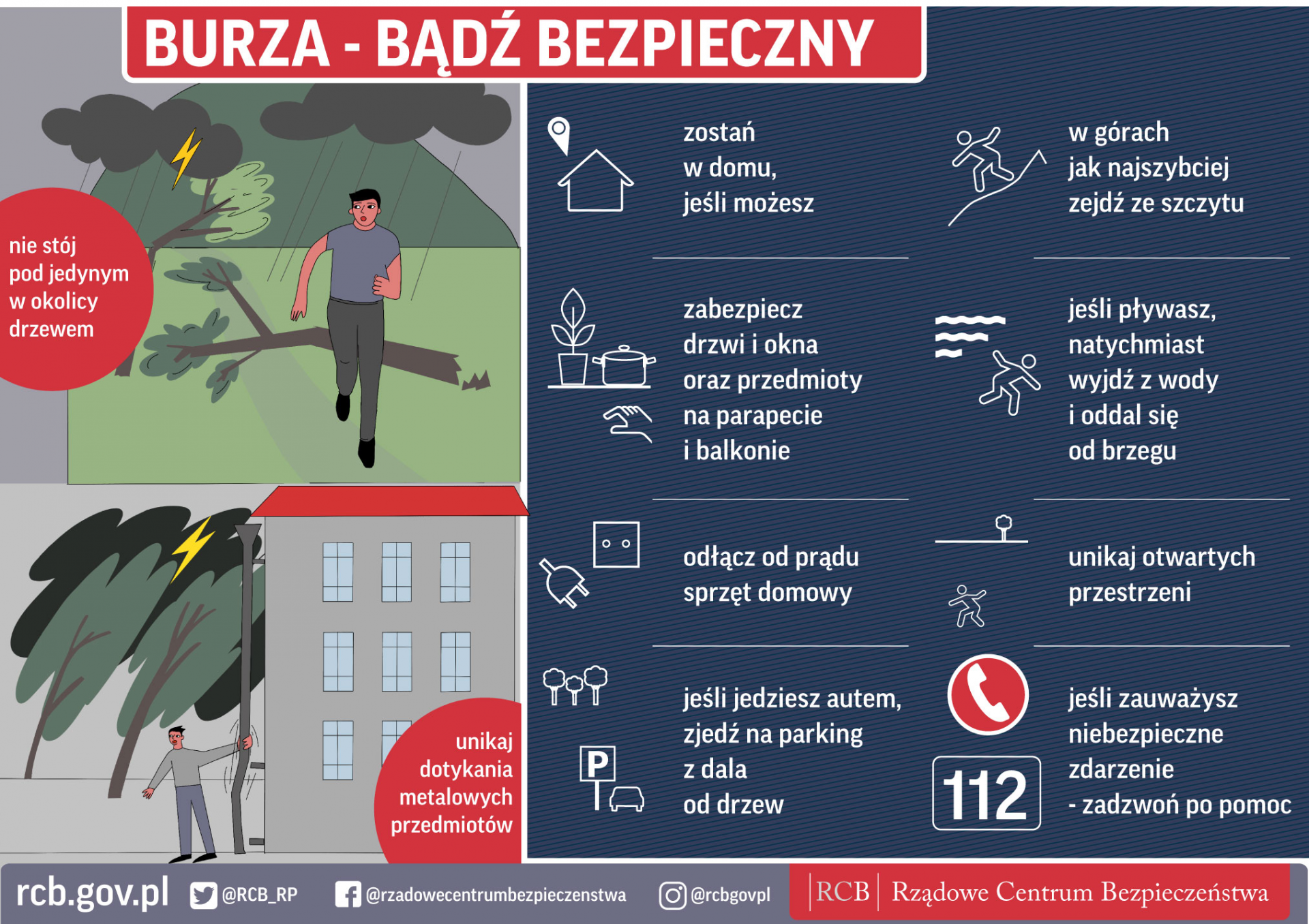 Bądź bezpieczny w czasie burzy